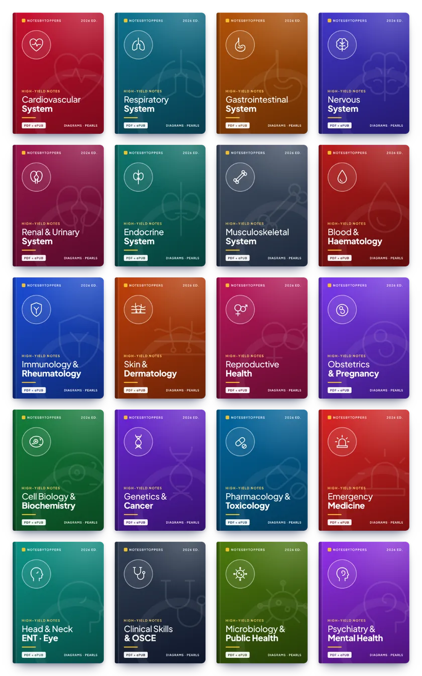 Covers of all 20 NotesbyToppers subject notebooks, from Cardiovascular to Psychiatry